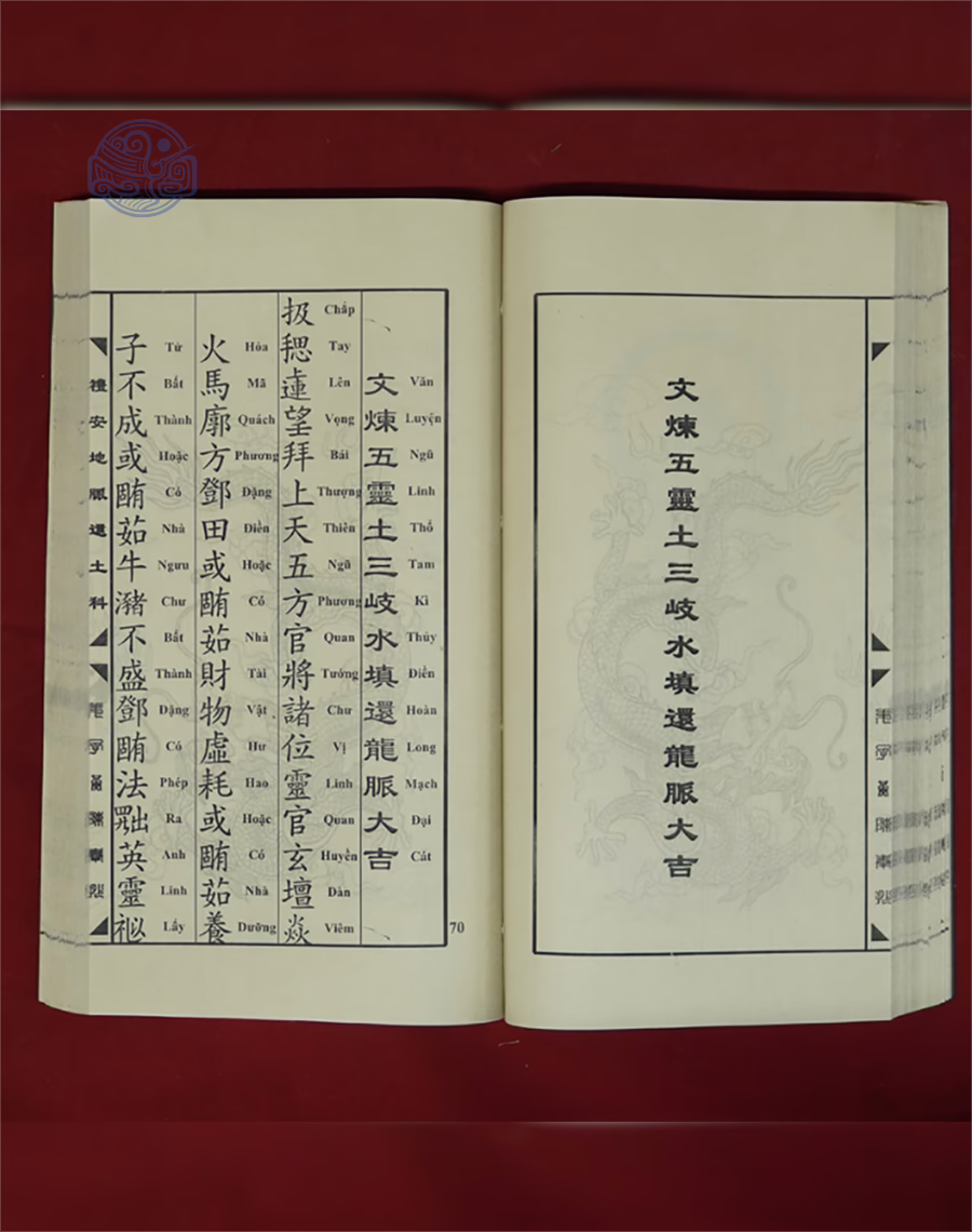 Khoa Cúng Đất Cửu Ngưu Sát Thổ Song Ngữ - Ảnh 10